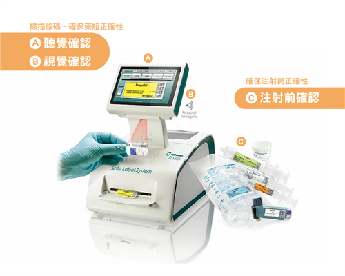 Safe Label System (SLS)