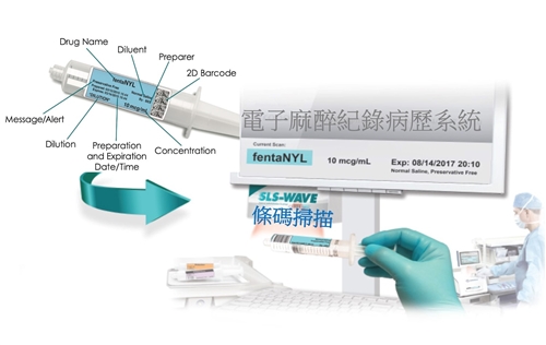 Safe Label System (SLS)